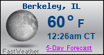 Weather Forecast for Berkeley, IL