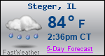 Weather Forecast for Steger, IL