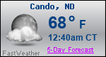 Weather Forecast for Cando, ND