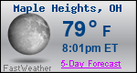 Weather Forecast for Maple Heights, OH