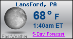 Weather Forecast for Lansford, PA