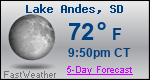 Weather Forecast for Lake Andes, SD
