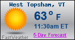 Weather Forecast for West Topsham, VT