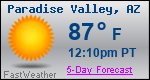 Weather Forecast for Paradise Valley, AZ