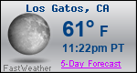 Weather Forecast for Los Gatos, CA
