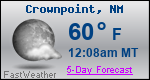 Weather Forecast for Crownpoint, NM