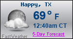 Weather Forecast for Happy, TX