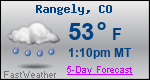 Weather Forecast for Rangely, CO