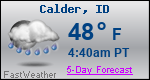 Weather Forecast for Calder, ID