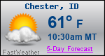 Weather Forecast for Chester, ID