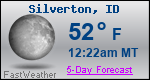 Weather Forecast for Silverton, ID