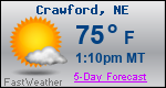 Weather Forecast for Crawford, NE
