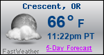 Weather Forecast for Crescent, OR