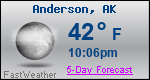 Weather Forecast for Anderson, AK