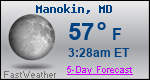Weather Forecast for Manokin, MD