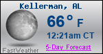 Weather Forecast for Kellerman, AL