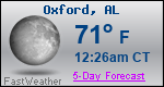 Weather Forecast for Oxford, AL