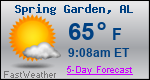 Weather Forecast for Spring Garden, AL