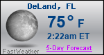 Weather Forecast for DeLand, FL