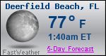 Weather Forecast for Deerfield Beach, FL