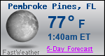 Weather Forecast for Pembroke Pines, FL