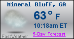 Weather Forecast for Mineral Bluff, GA
