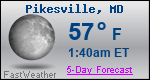Weather Forecast for Pikesville, MD