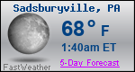 Weather Forecast for Sadsburyville, PA