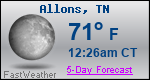 Weather Forecast for Allons, TN