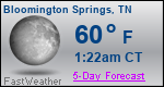 Weather Forecast for Bloomington Springs, TN