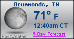 Weather Forecast for Drummonds, TN