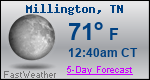 Weather Forecast for Millington, TN