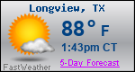 Weather Forecast for Longview, TX