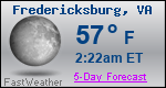 Weather Forecast for Fredericksburg, VA