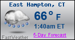 Weather Forecast for East Hampton, CT