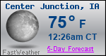 Weather Forecast for Center Junction, IA
