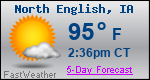 Weather Forecast for North English, IA