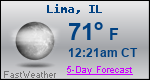Weather Forecast for Lima, IL