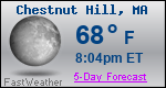 Weather Forecast for Chestnut Hill, MA