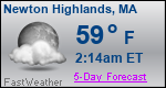 Weather Forecast for Newton Highlands, MA