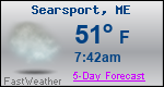 Weather Forecast for Searsport, ME
