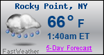 Weather Forecast for Rocky Point, NY