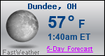 Weather Forecast for Dundee, OH
