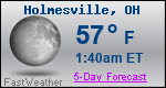 Weather Forecast for Holmesville, OH