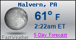 Weather Forecast for Malvern, PA