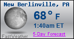 Weather Forecast for New Berlinville, PA