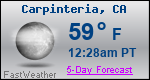 Weather Forecast for Carpinteria, CA