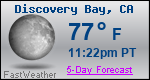Weather Forecast for Discovery Bay, CA