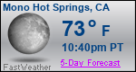 Weather Forecast for Mono Hot Springs, CA