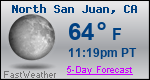 Weather Forecast for North San Juan, CA